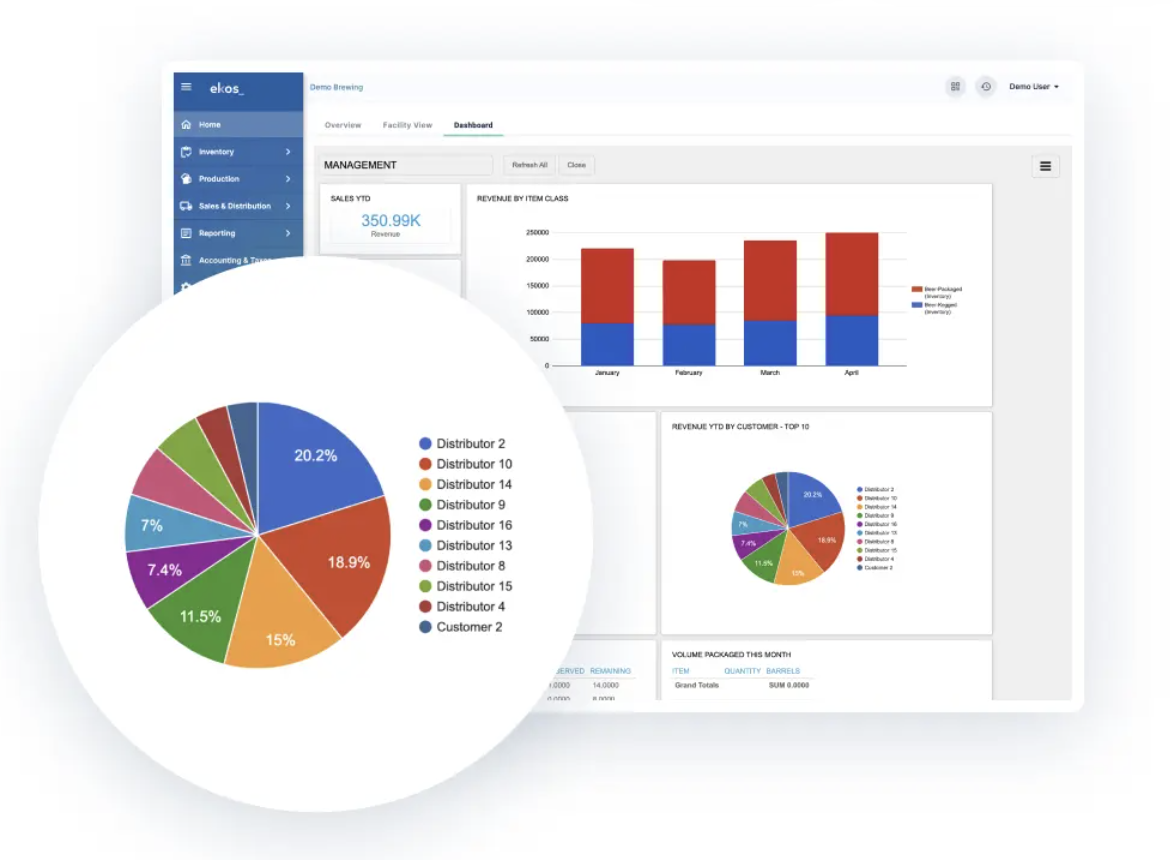 ekos-pricing-alternatives-more-2023-capterra