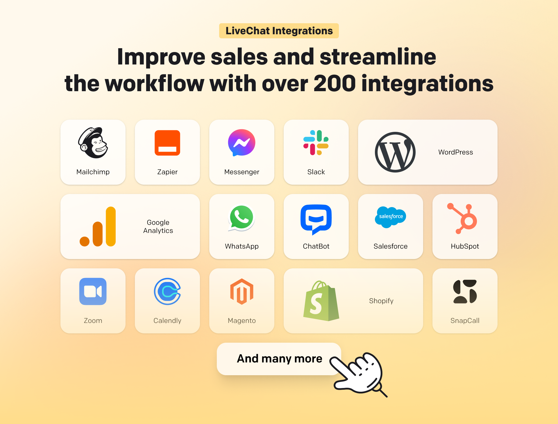LiveChat Software - Over 200 integrations