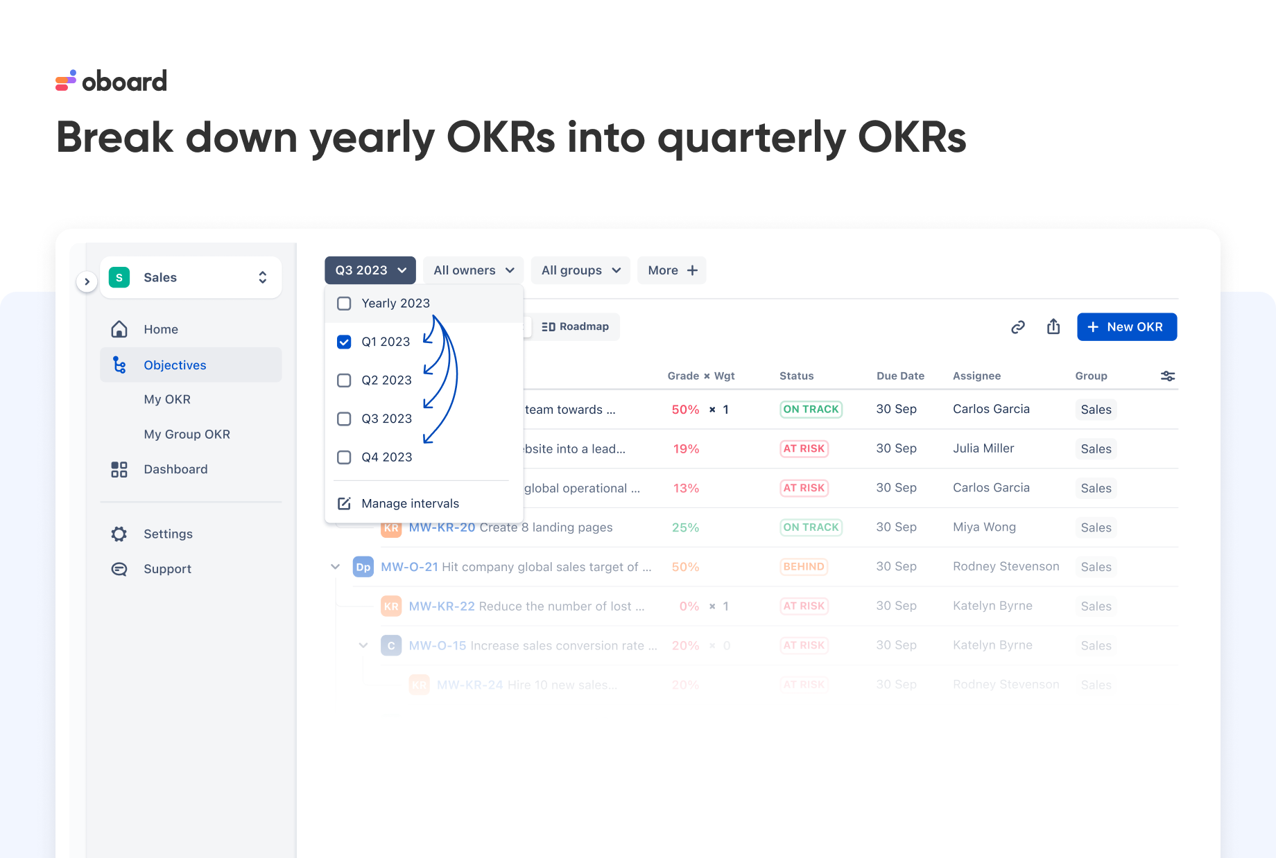 Break down yearly OKRs intro quarterly OKRs | OKR Board for Salesforce