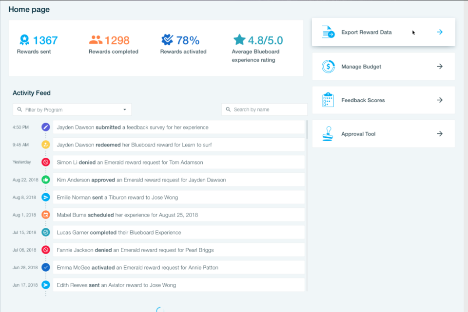 Blueboard Reviews, Pricing & Demos SoftwareAdvice IE