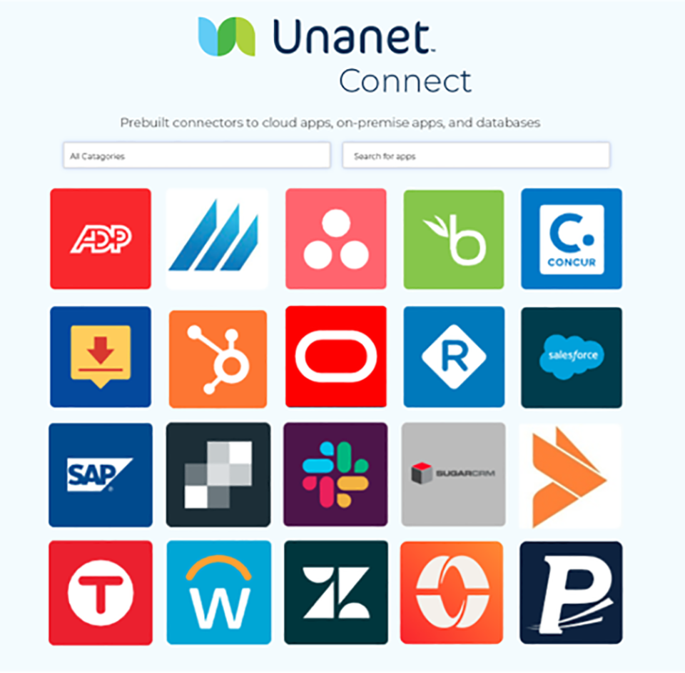 Unanet ERP GovCon Software - 3