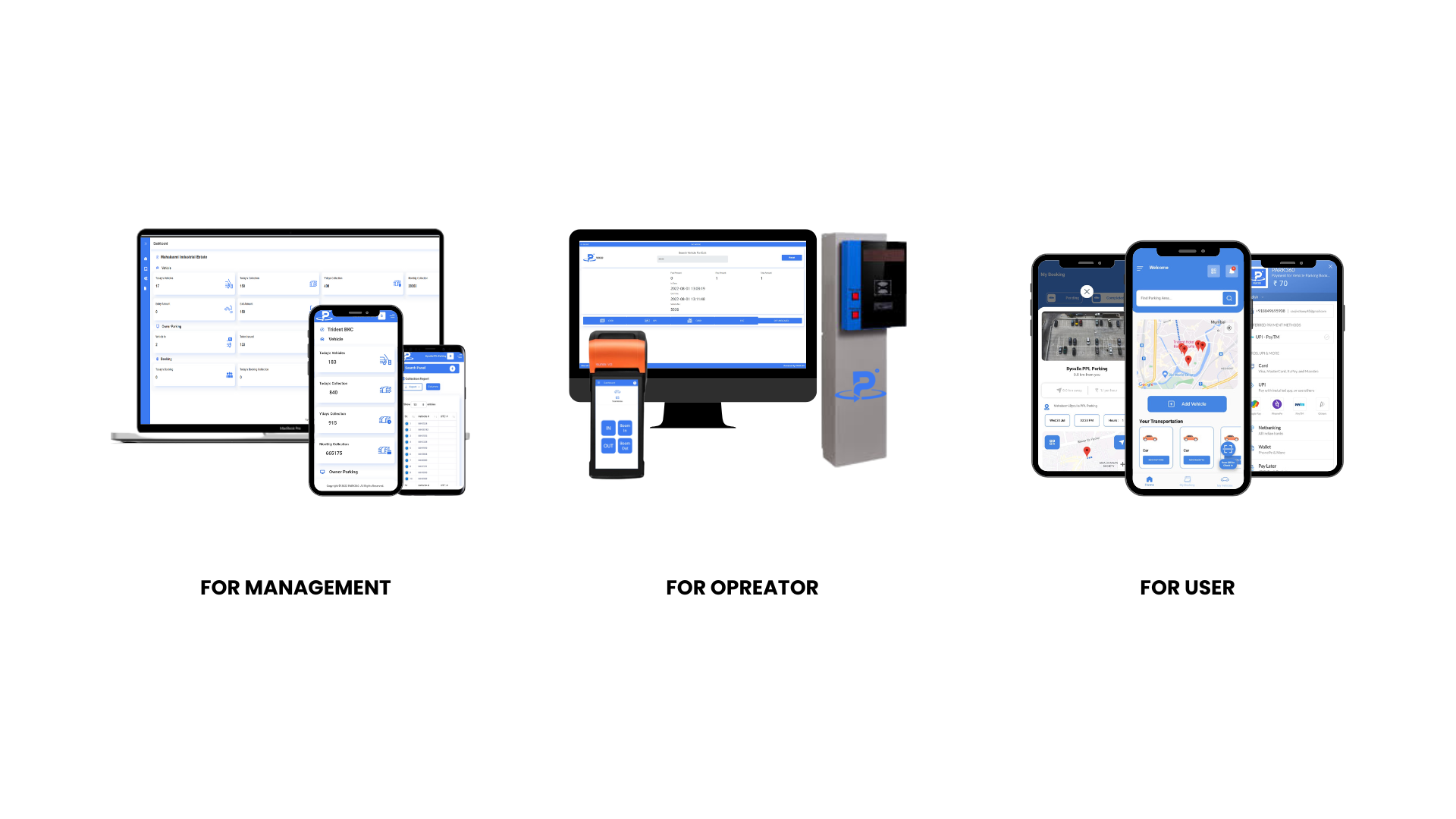 PARK360 Software - Wide Range of Parking Solutions