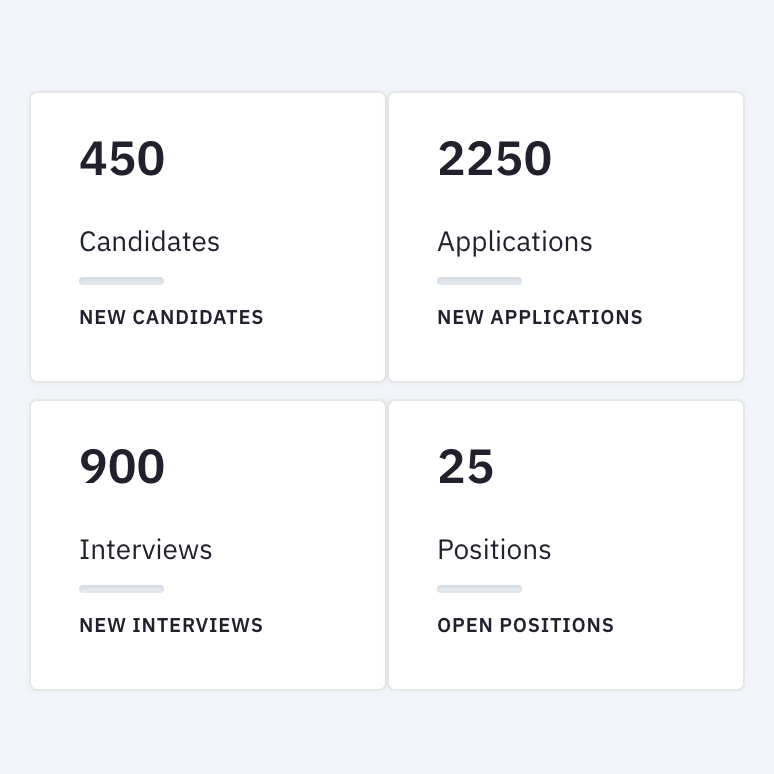 Attributilize screenshot: Attributilize overview