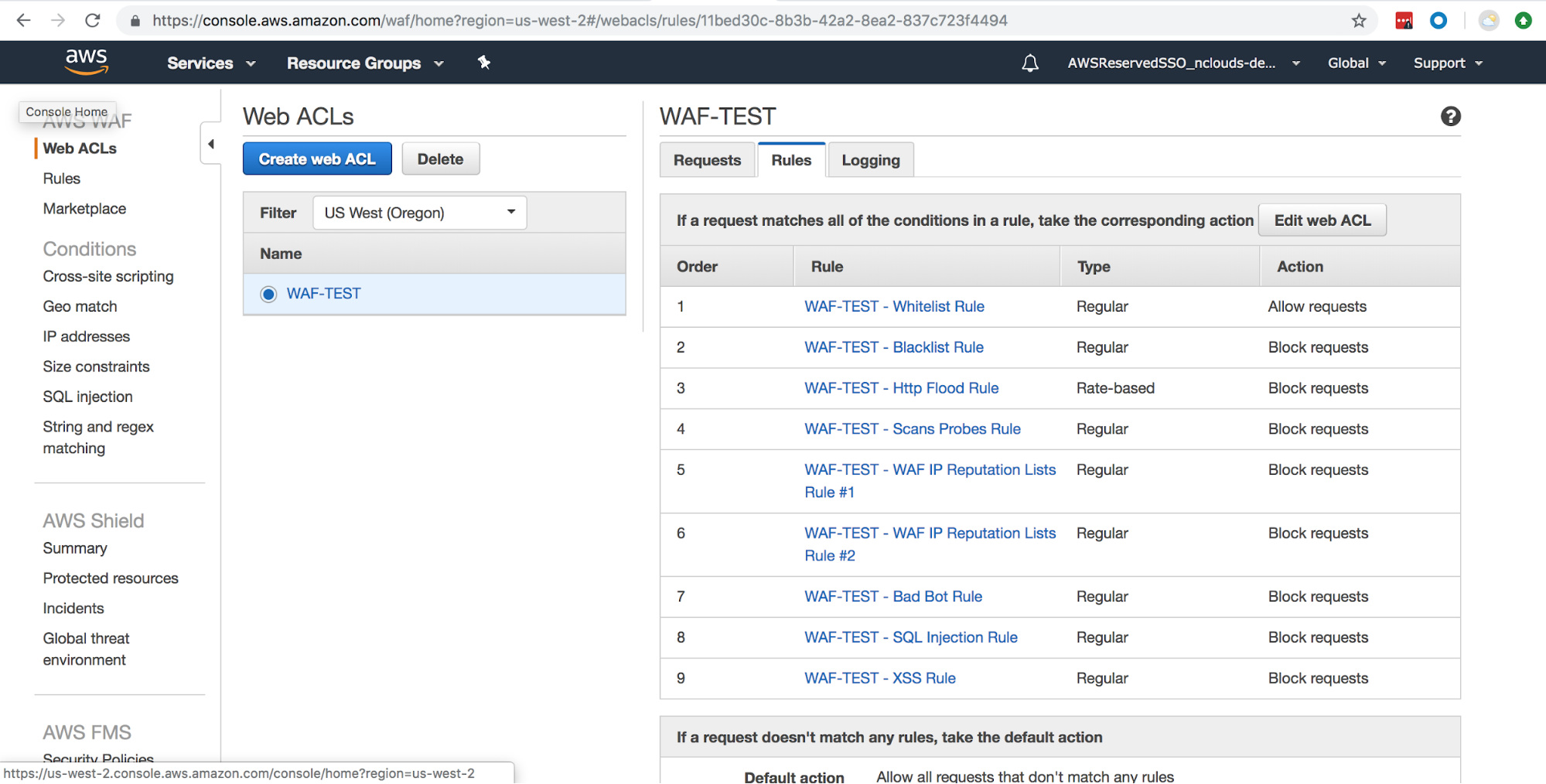 AWS WAF Software - 2