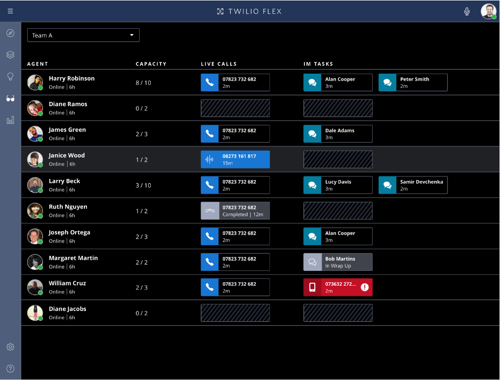 Twilio Flex Pricing Alternatives More 2023 Capterra