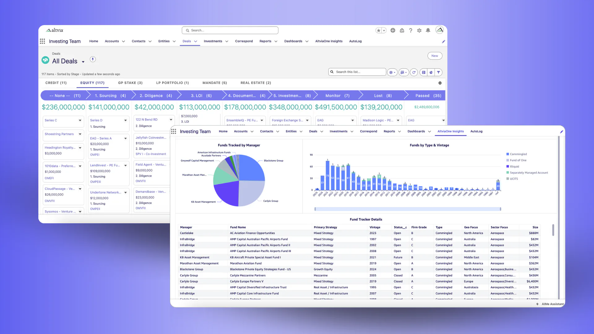 Altvia Reviews, Cost & Features | GetApp Australia 2026