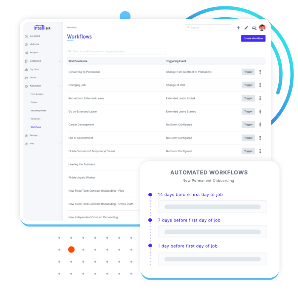 intelliHR Software - Build and run great engagement, pulse and eNPS surveys to identify drivers of employee engagement and retention. See who's disengaged (and why) and take action to re-engage, and prevent regrettable turnover.