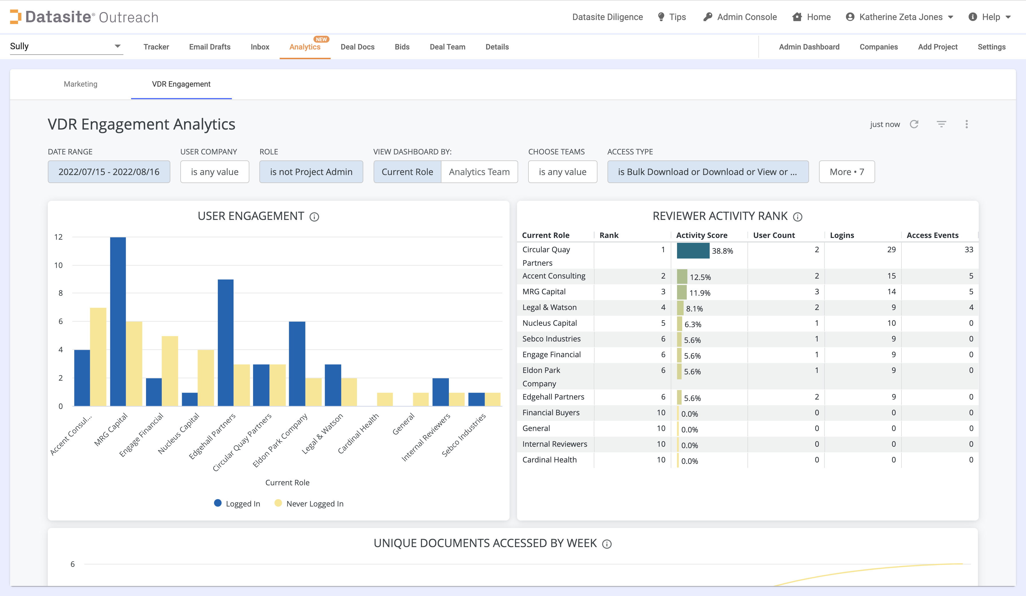 Datasite Outreach