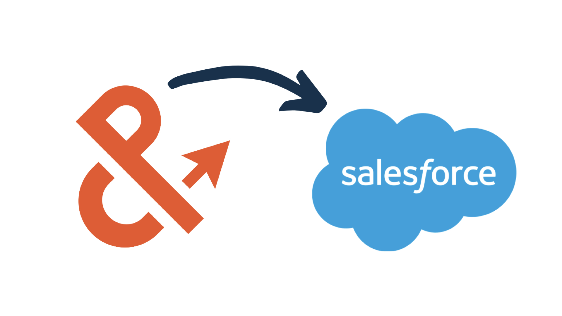 Our Salesforce integration allows you to organize data, use various shopping carts, manage events, sell tickets, and mass communicate through email or texting.