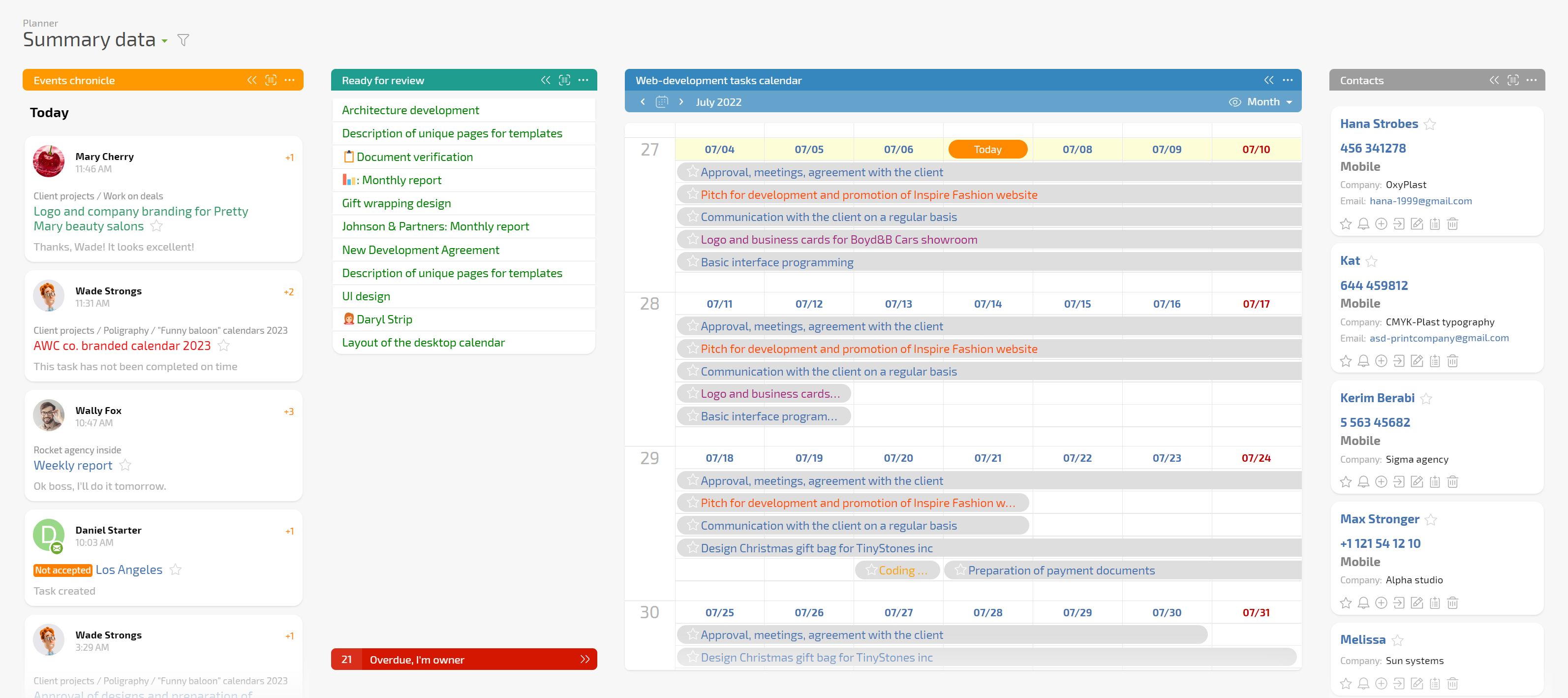 Planfix Software Reviews, Demo & Pricing - 2023