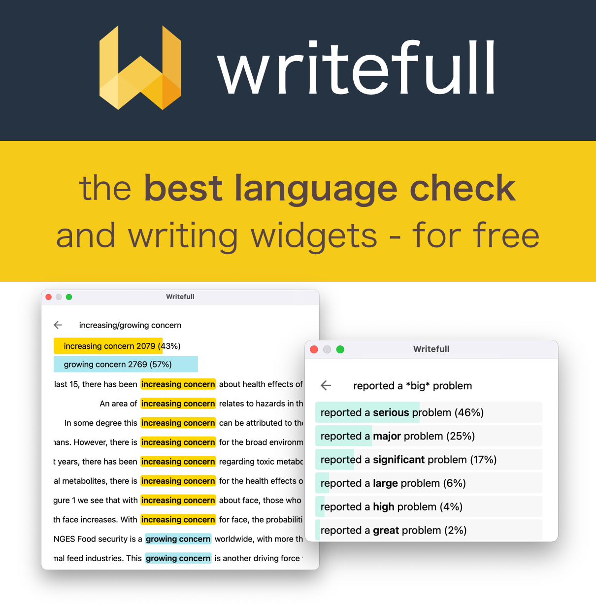 writefull review