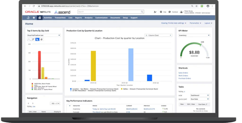 Analytics Home BOLDSuite Analytics Pricing, Reviews & Features - Capterra New Zealand 2026