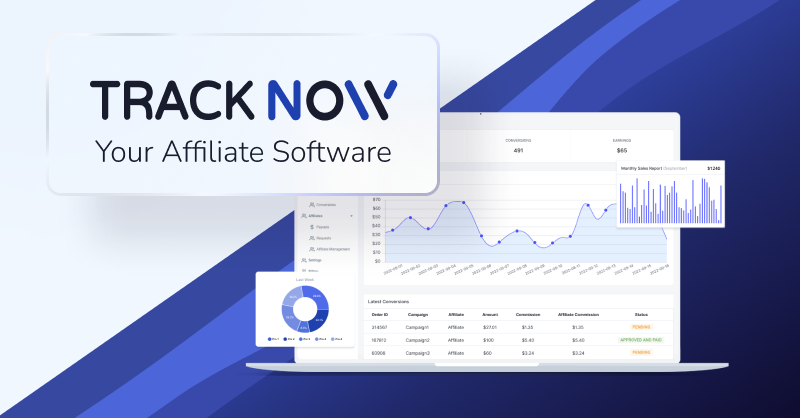 Tracknow Software - Dashboard