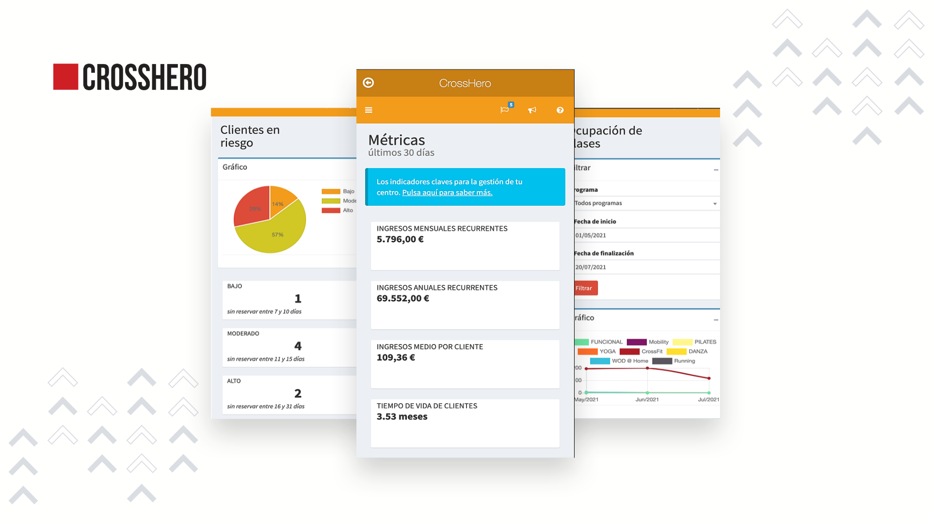 CrossHero Software - View number of active customers, billing, class reservations, birthday of the day, subscriptions about to expire, customers at risk, class occupancy, customer drop rate, lifetime and all kinds of metrics.