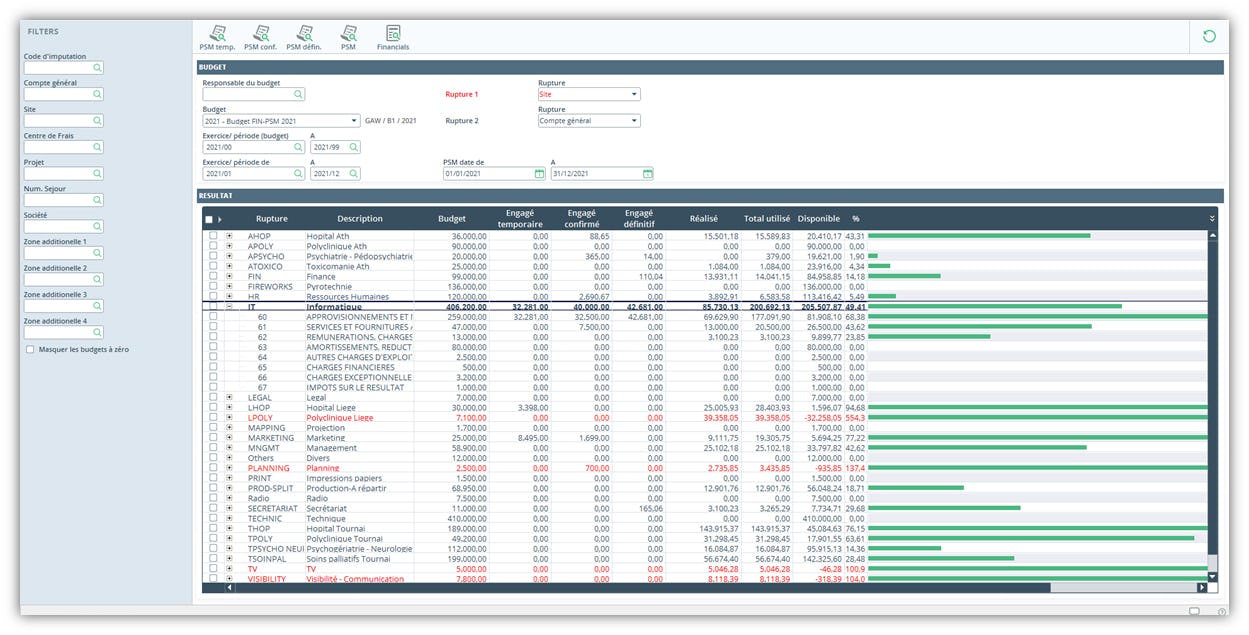 Adfinity Software - Budget reporting