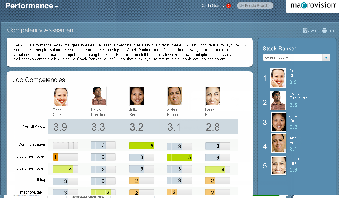 fieldglass vendor management system