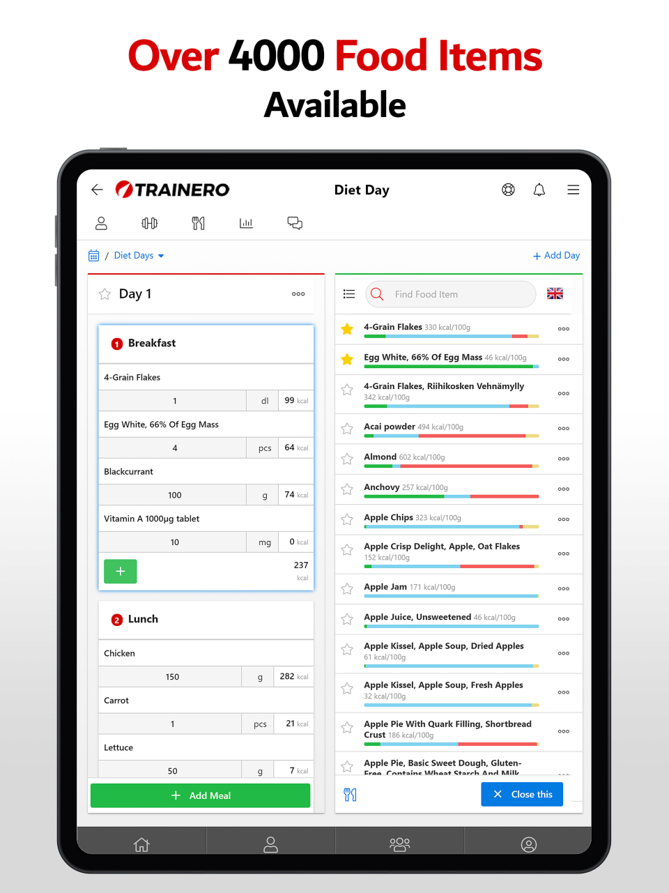 Over 4000 Food Items-thumb