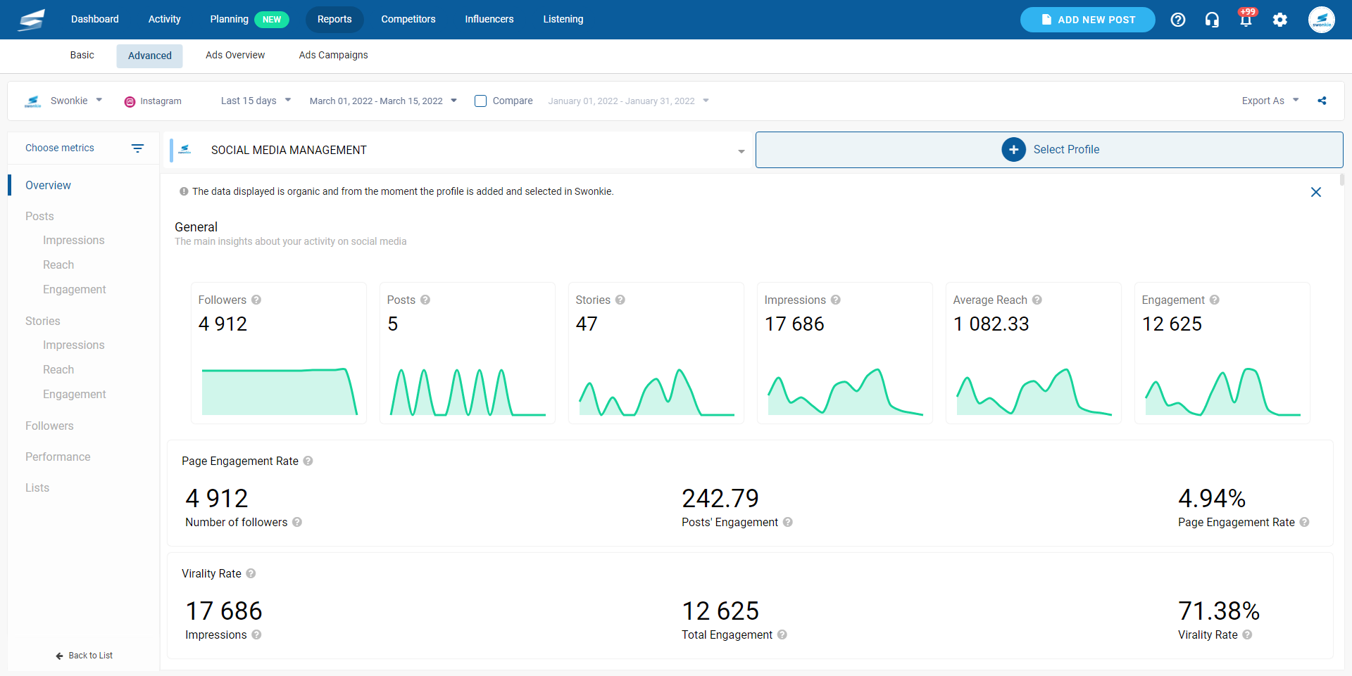 Swonkie Software - Reports