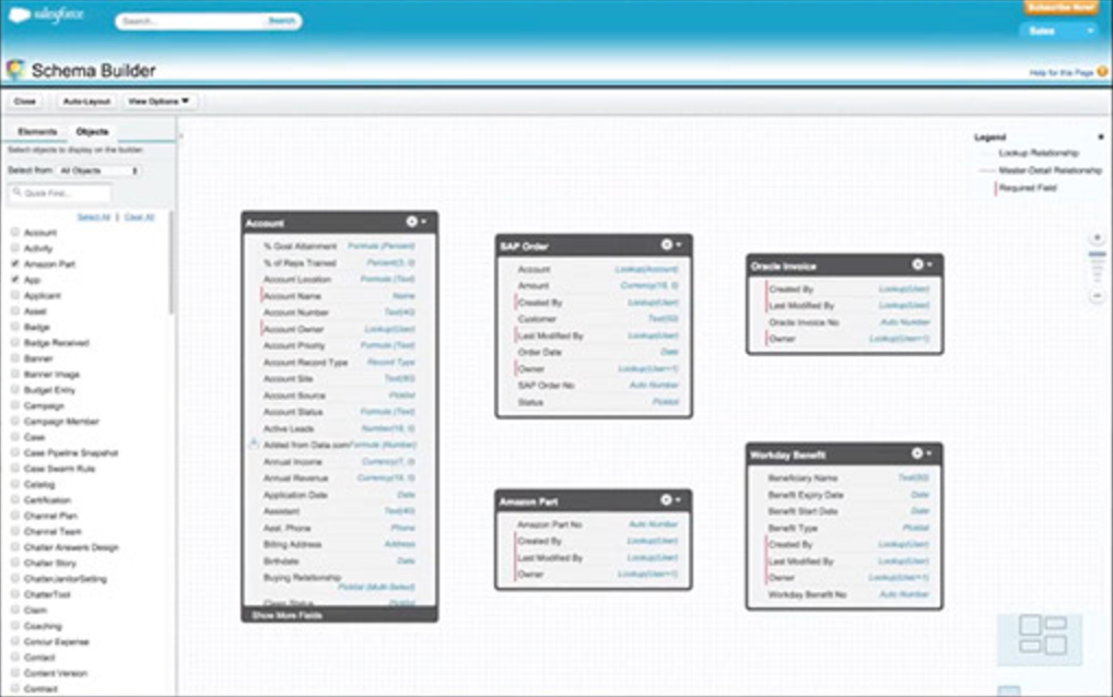 salesforce platform app builder study materials