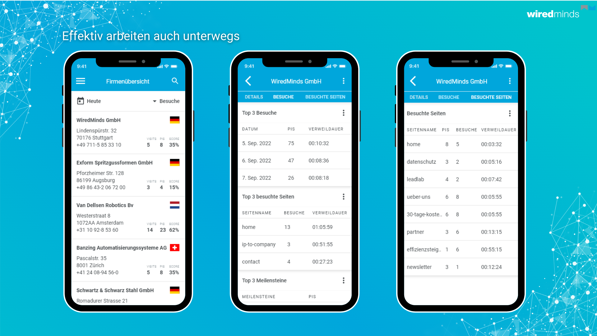 LeadLab Software - 4