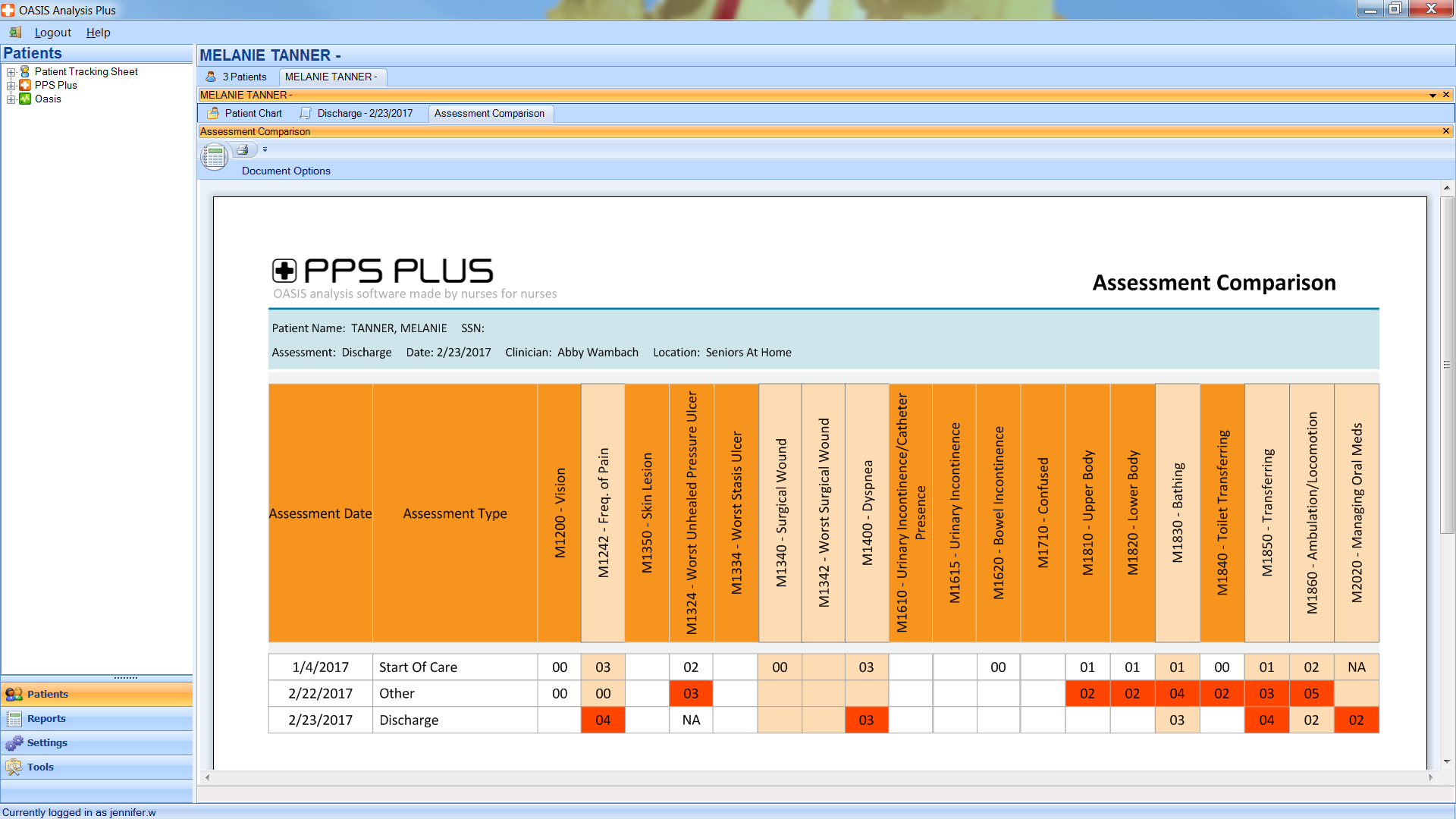 OASIS Analysis Plus Software - Assessment comparison