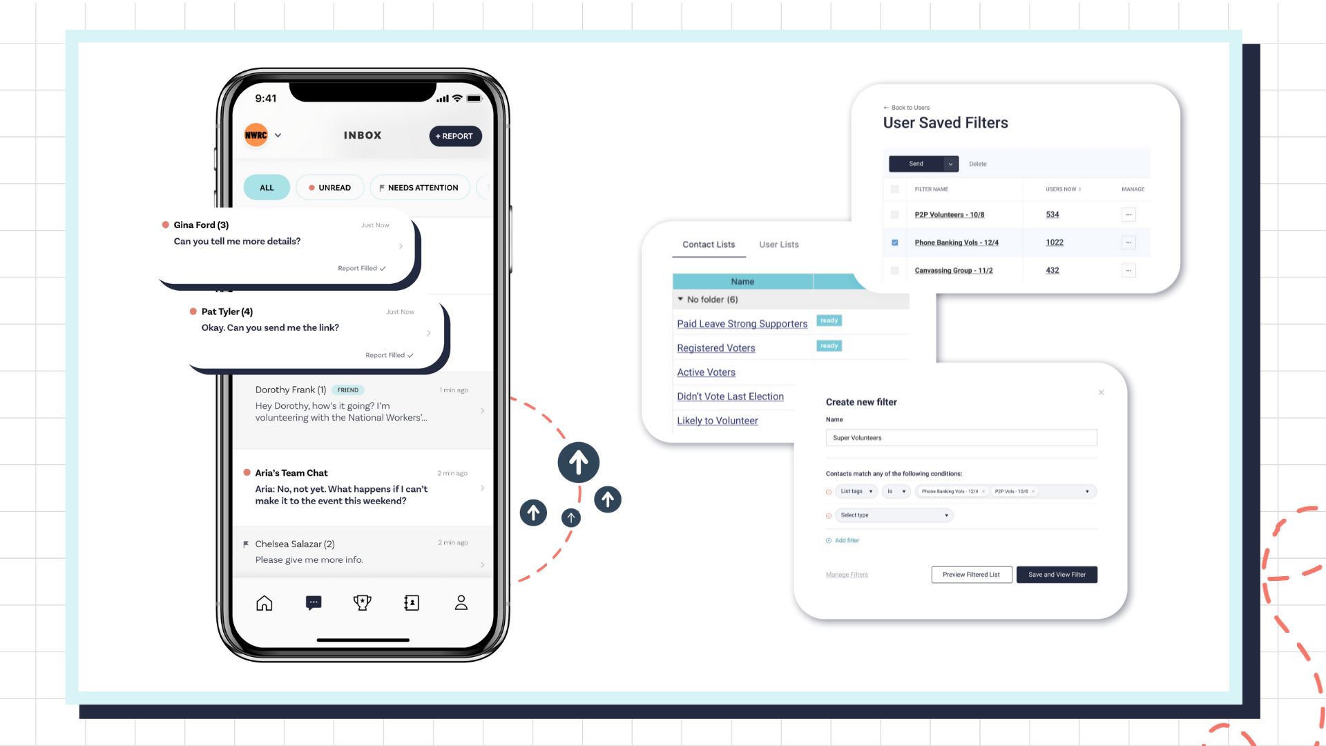 Impactive Reviews, Cost & Features | GetApp Australia 2023