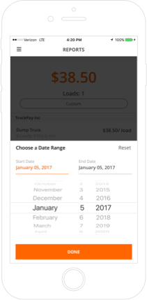 Generate reports on productivity or revenue within a certain time period