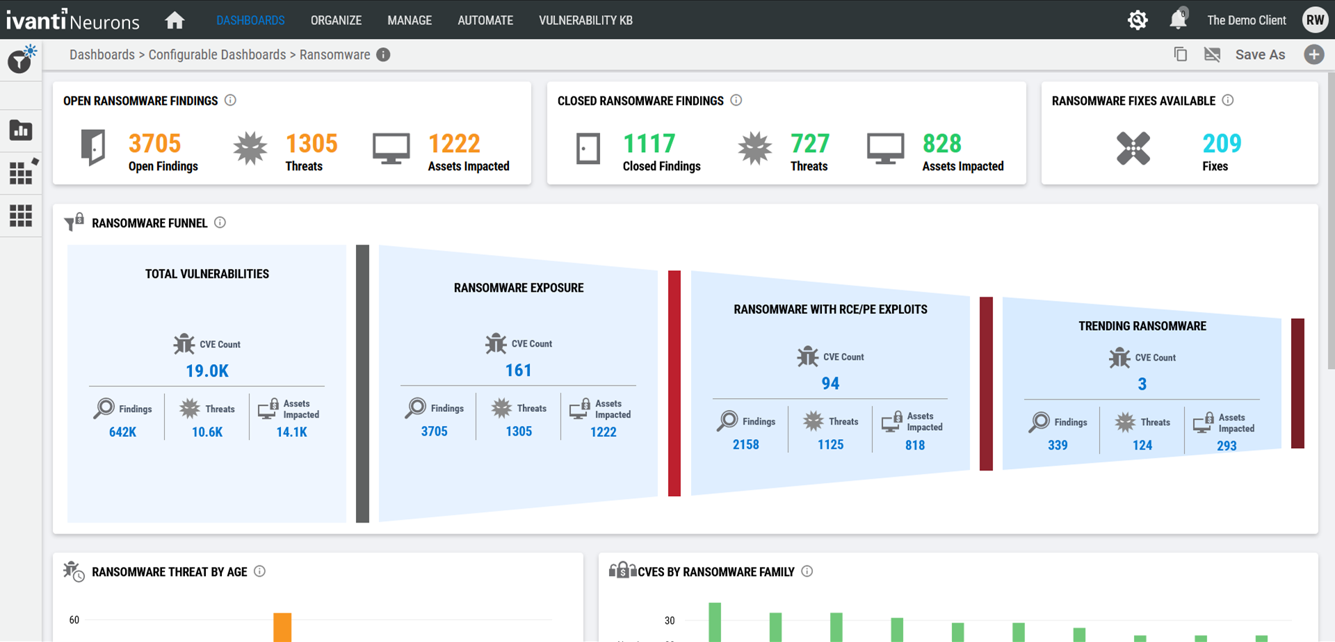 Ivanti Neurons for RBVM Software - Ivanti Neurons for RBVM ransomware metrics - thumbnail