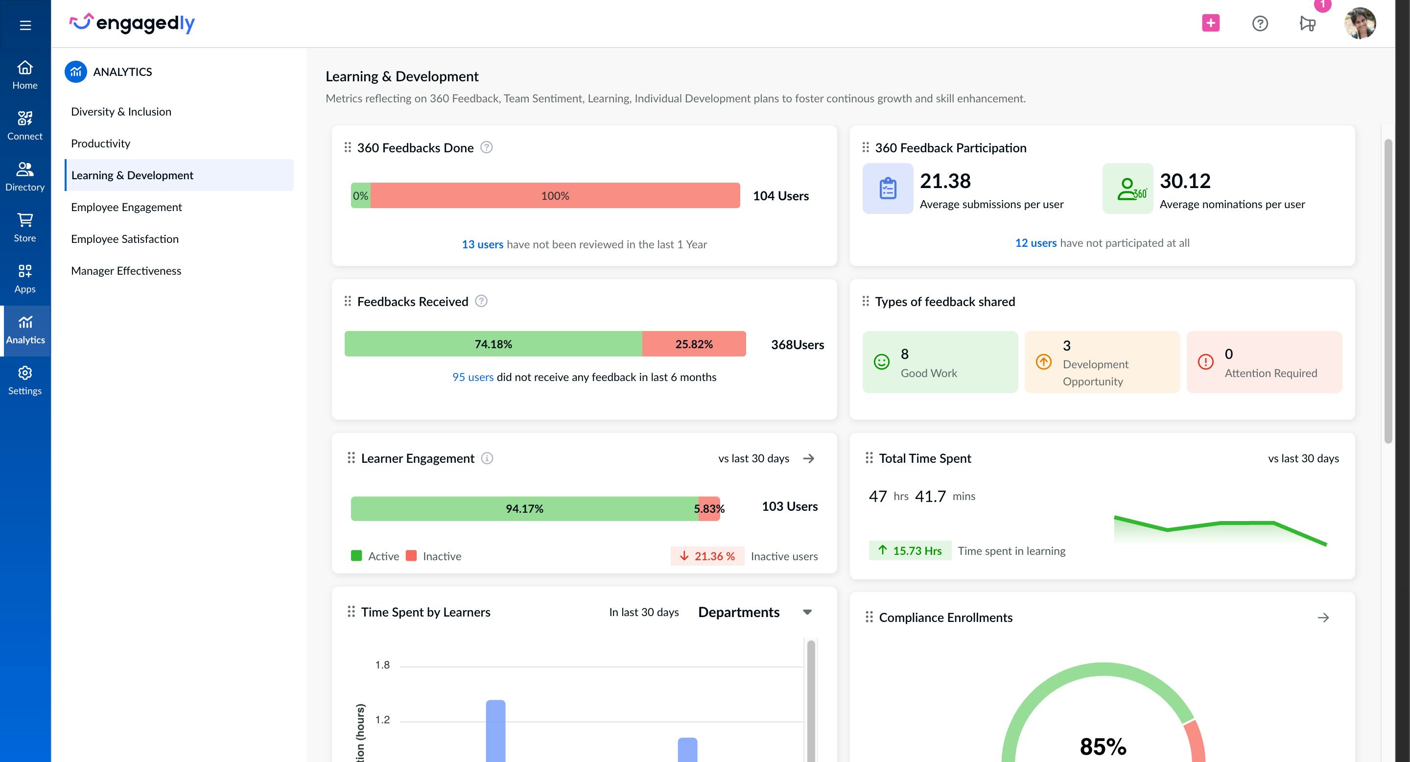 Engagedly Software - Engagedly Learning & Development Dashboard