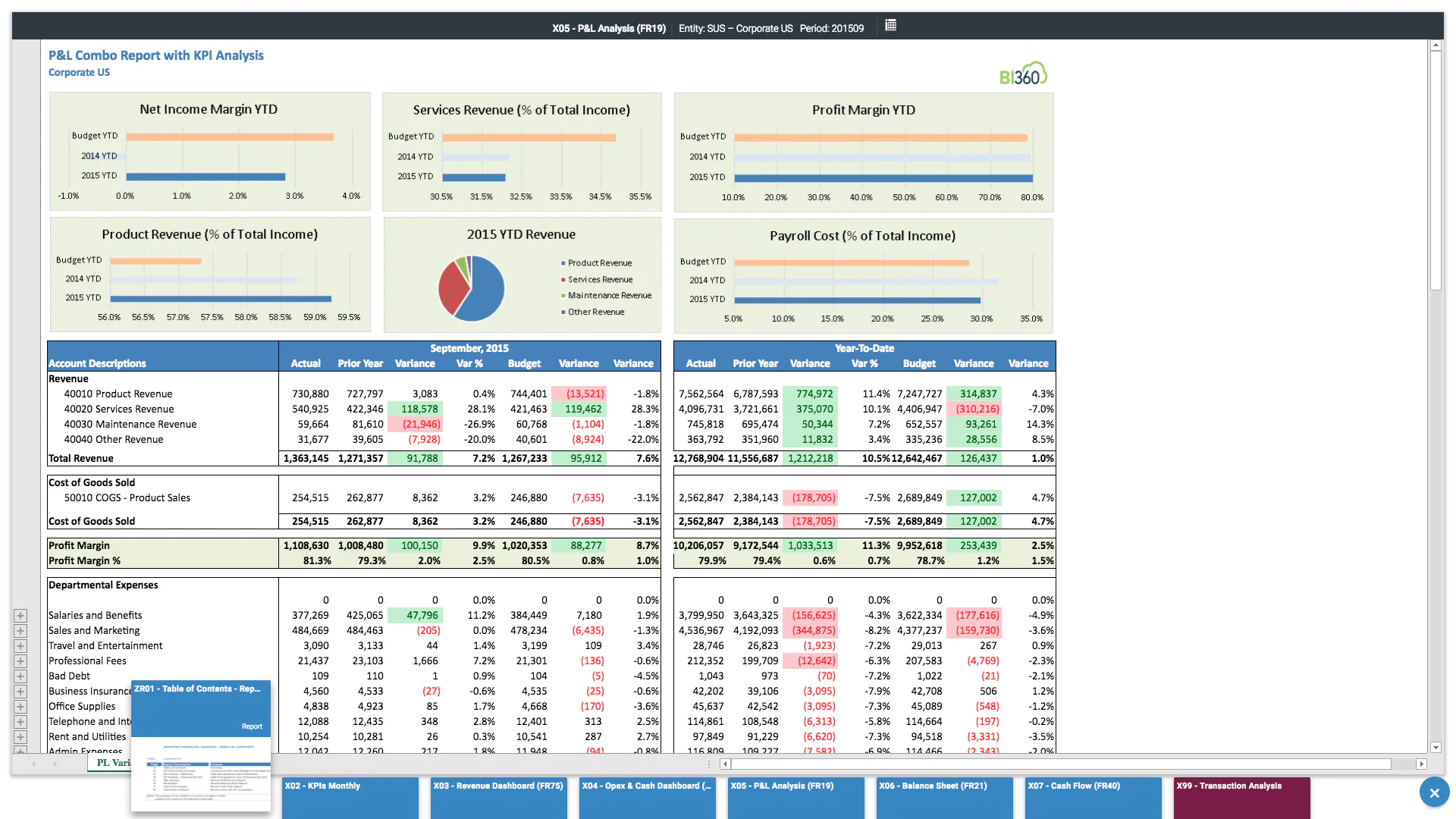 BI360 Suite Software - 2021 Reviews, Pricing & Demo