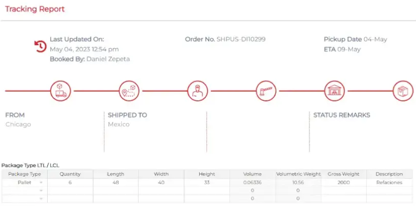 Zenix Software - Zenix status tracking