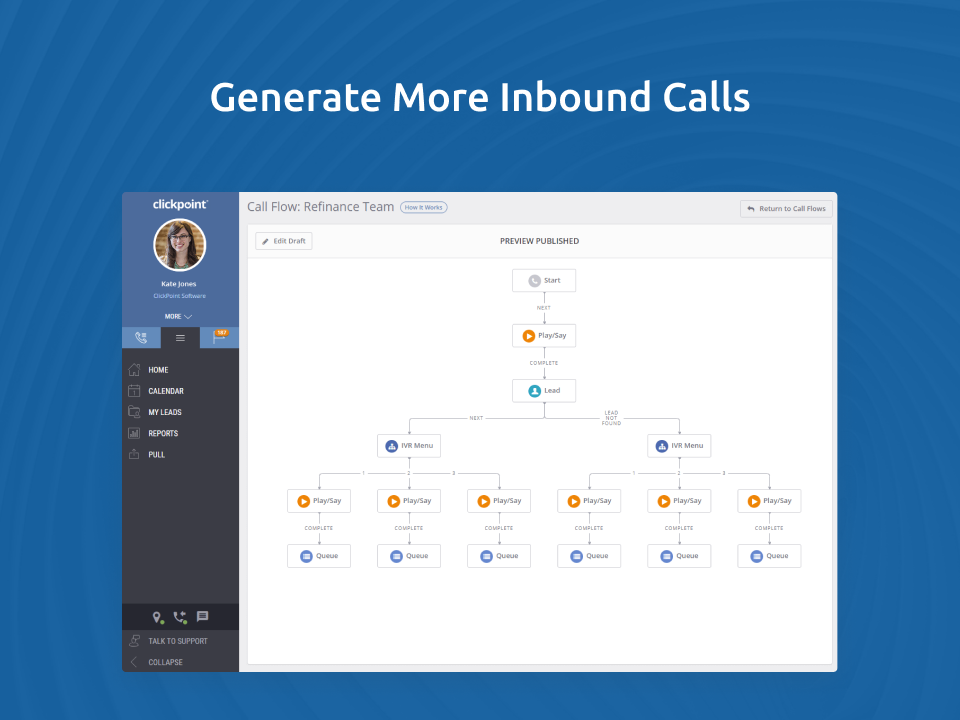 ClickPoint Software - Inbound Call Tracking