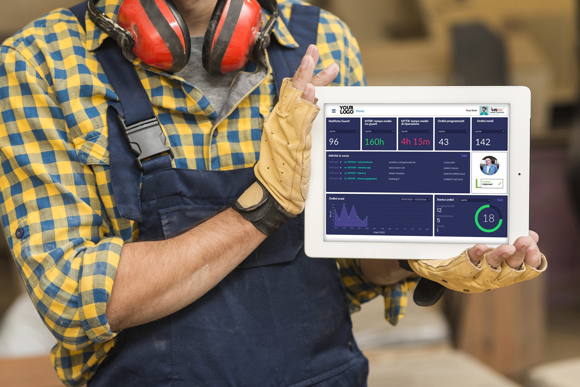 WSPM screenshot: WSPM dashboard