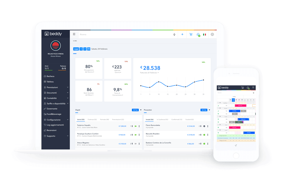 Beddy Pricing, Alternatives & More 2024 Capterra