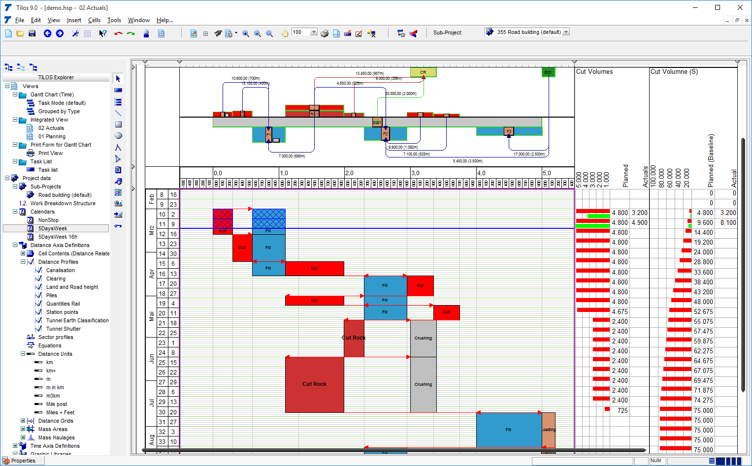 TILOS screenshot: TILOS explorer