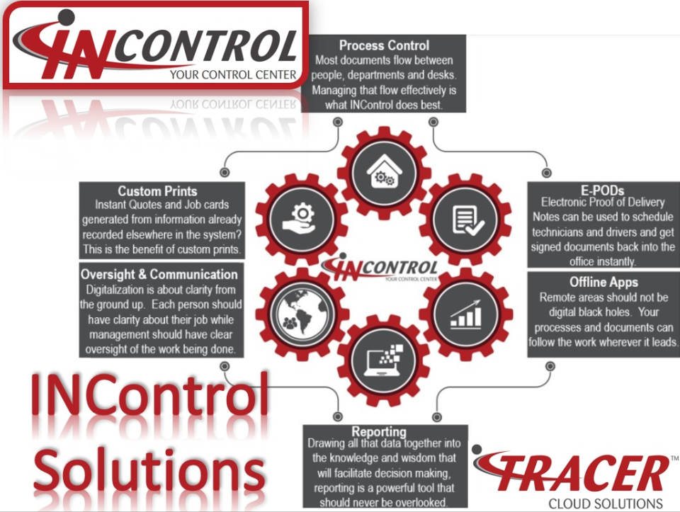 INControl Logiciel - 2