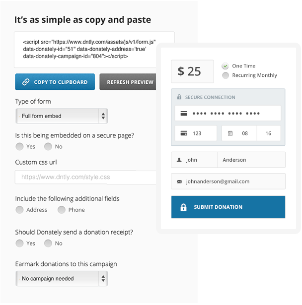 Custom donation forms can be embedded to sites quickly