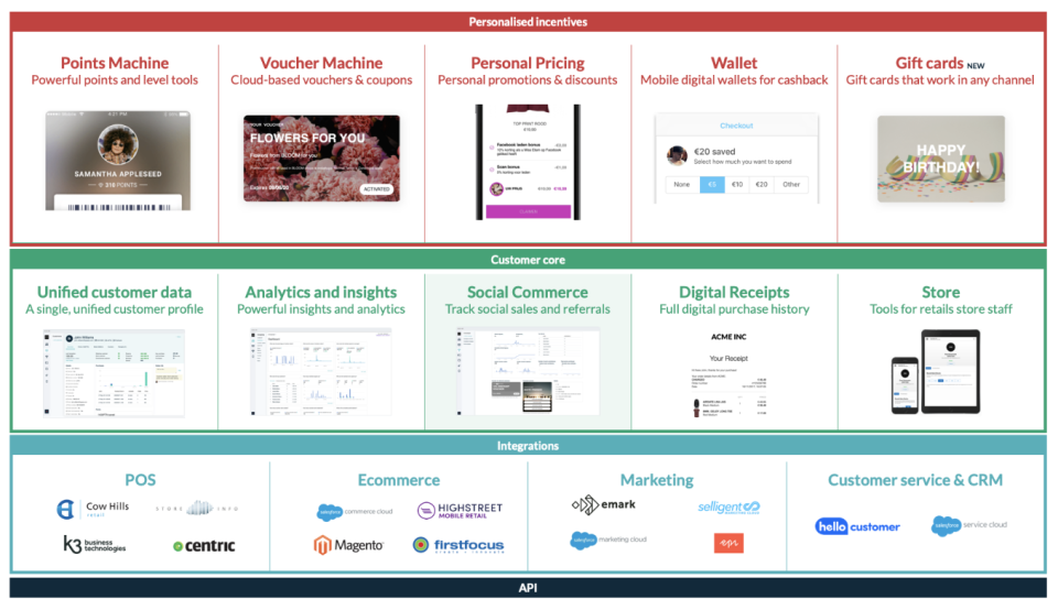 Product overview-thumb