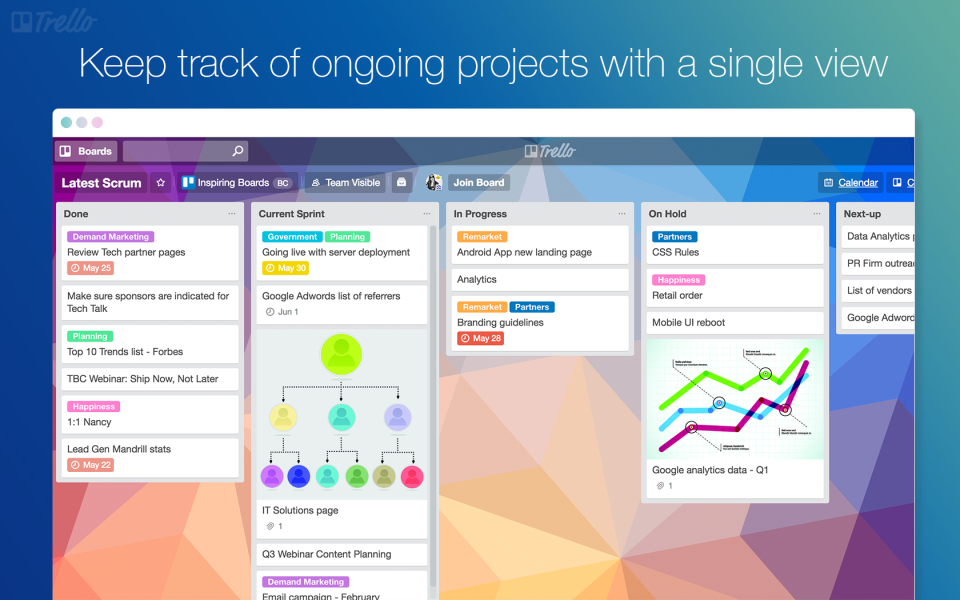 microsoft planner vs monday vs trello vs asana vs wrike