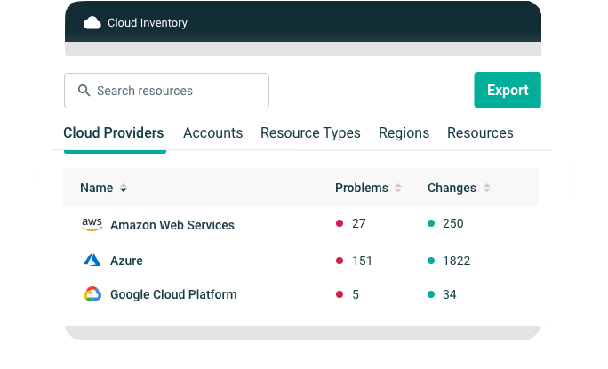 Sort and filter by cloud, account, resource type, region, and individual cloud resources