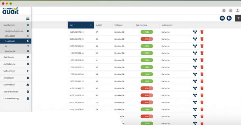 cluetec Audit screenshot: cluetec Audit tracking audit status 