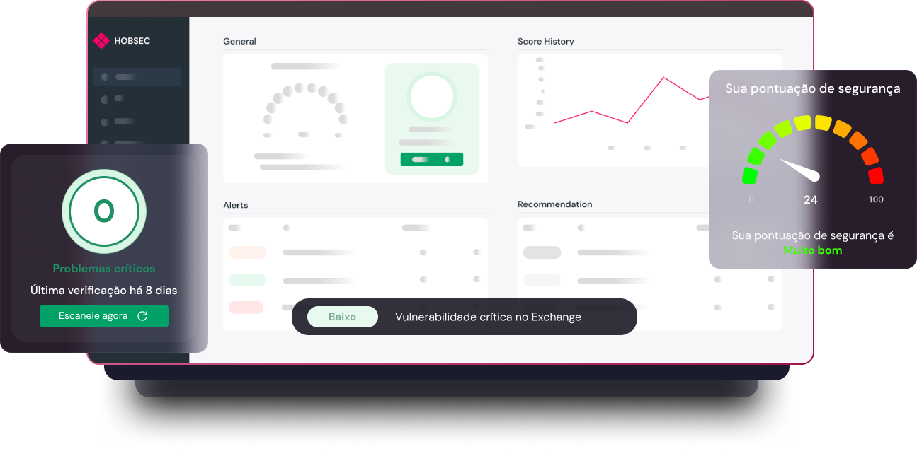 Hobsec Software - Monitore continuamente atividades suspeitas e receba alertas em tempo real sobre possíveis ameaças à segurança do seu site.