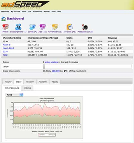 AdSpeed AdServer Software - 1
