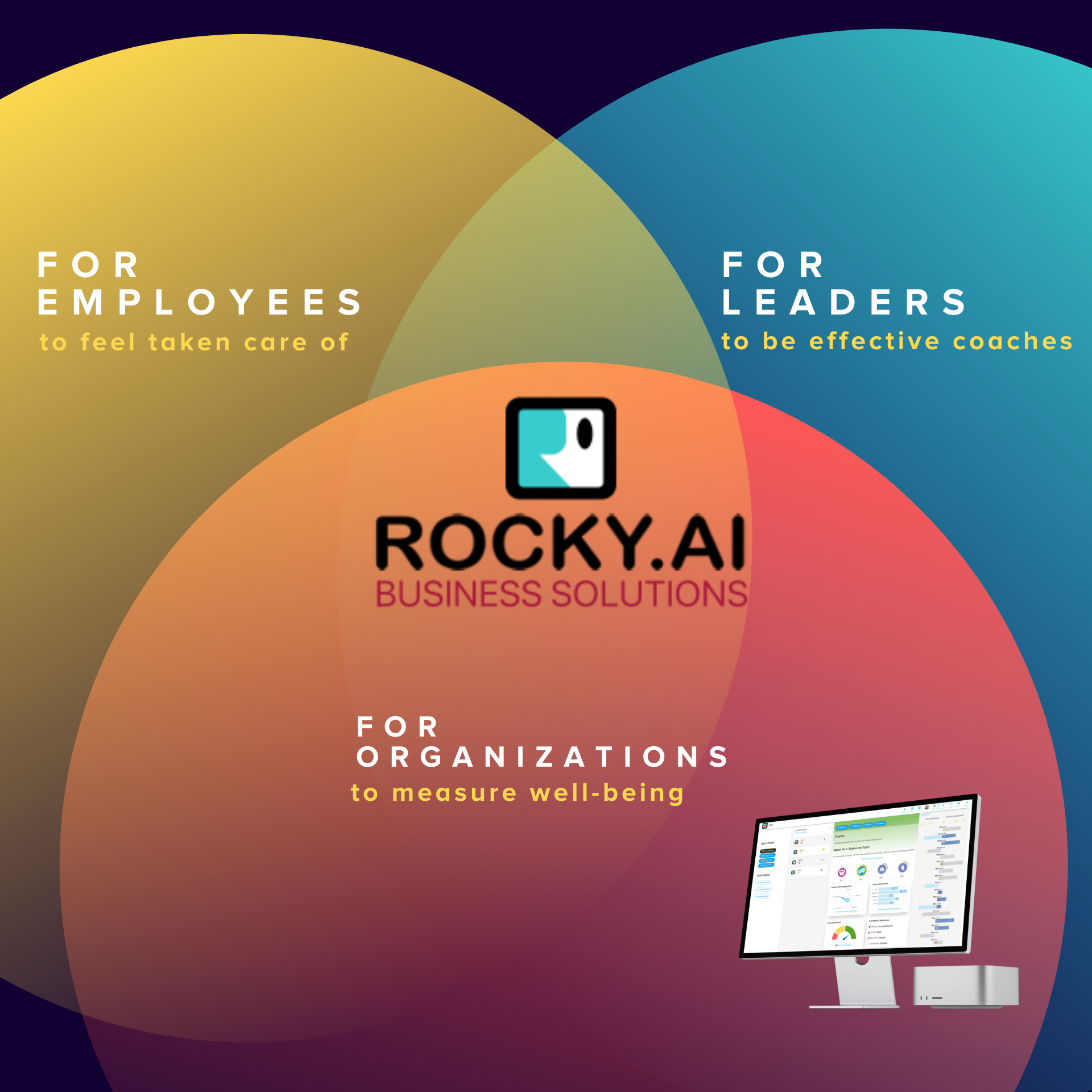Rocky for Teams the AI cutting-edge platform for leaders to be effective coaches, for emplyeed to feel taken care of and for organizations for measure well-being