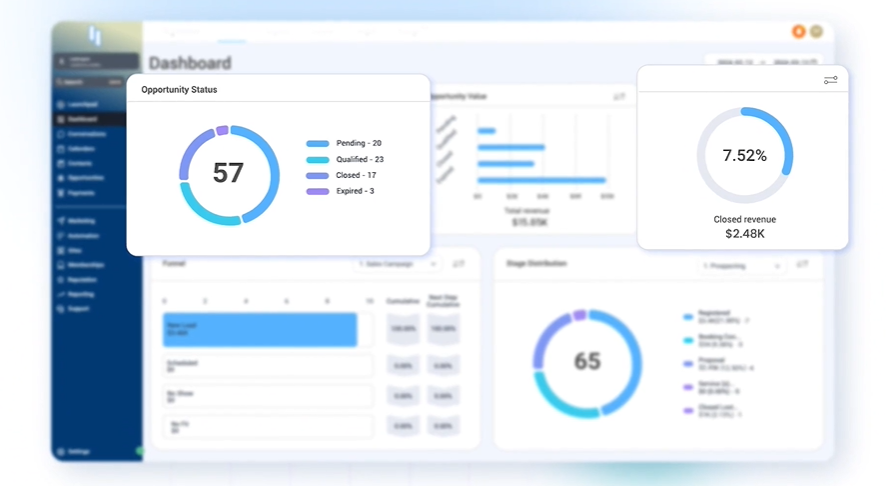 LeadLegend screenshot: LeadLegend opportunity   report