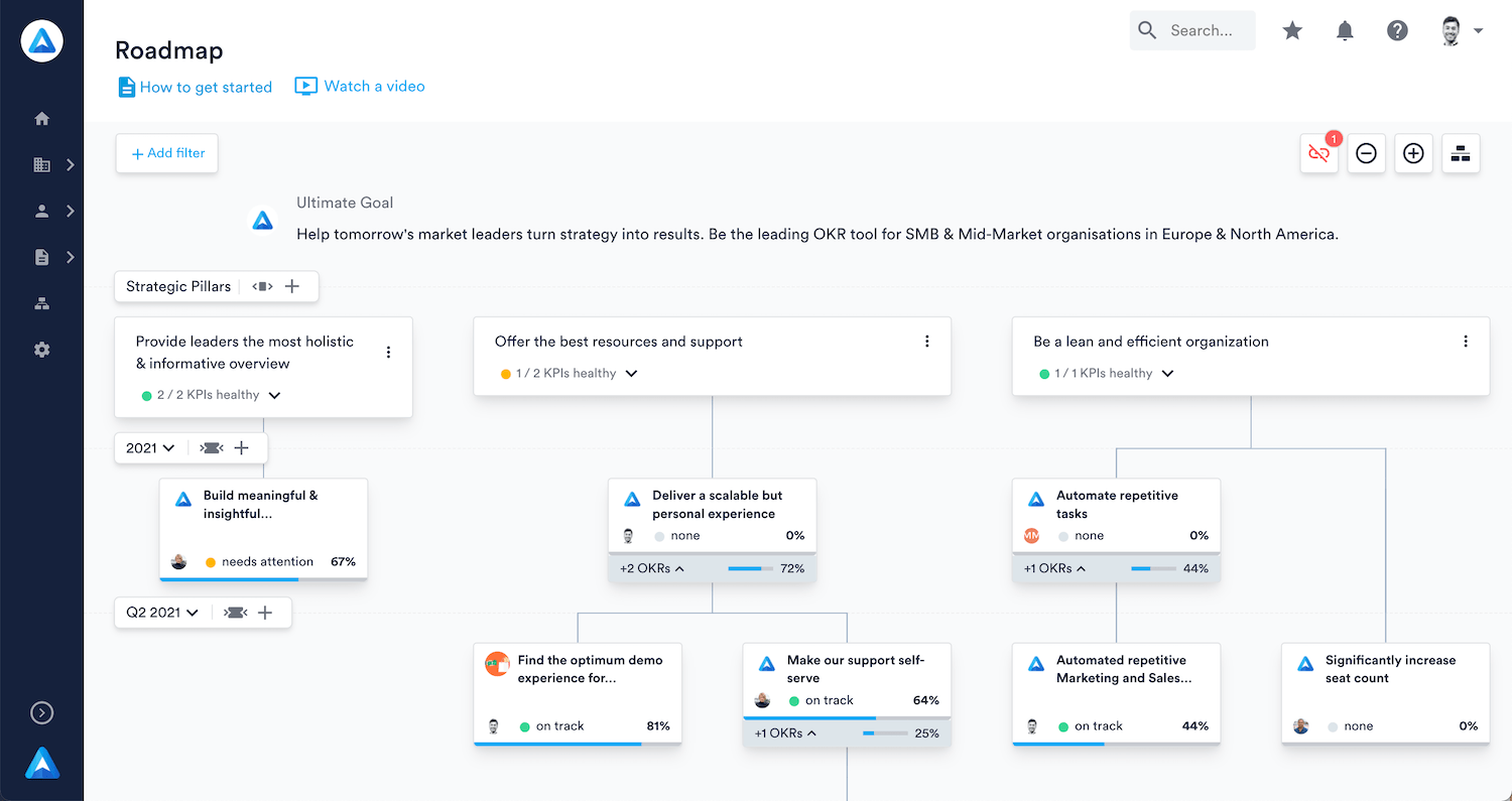 Roadmap is your place to visually connect your strategy to the goals that'll deliver it. Communicate strategy effectively and help your people see how their work contributes to longer-term success.