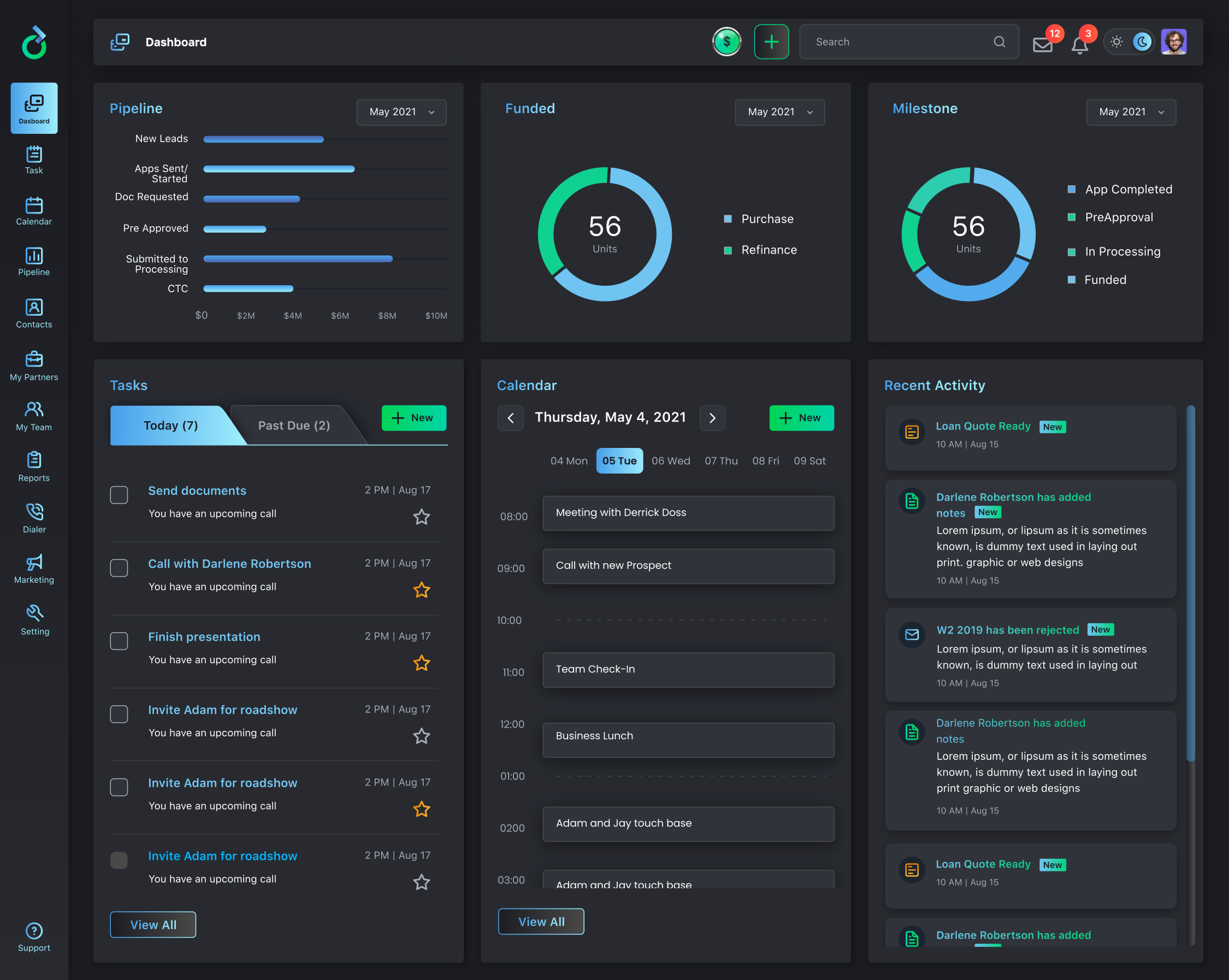 mloflo screenshot: Loan Officer Dashboard