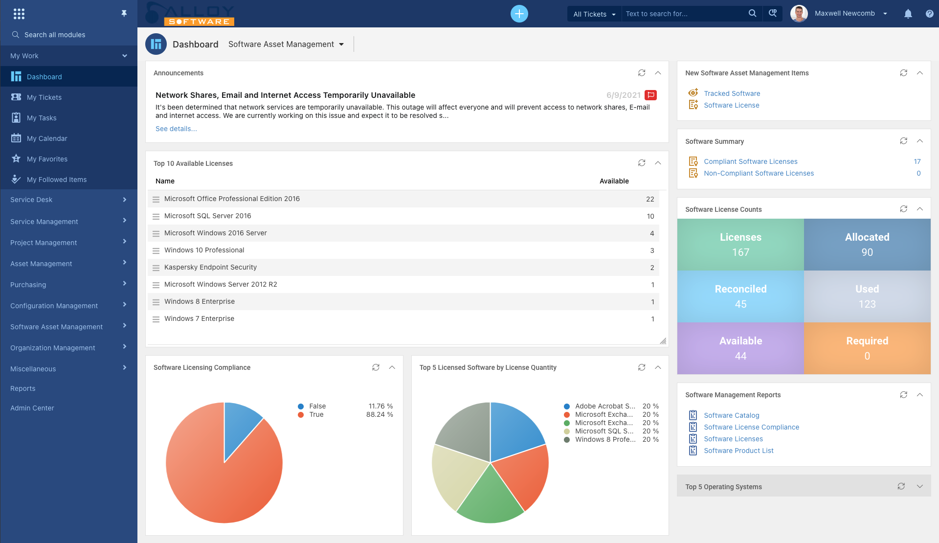 Alloy Navigator Software - Dashboards