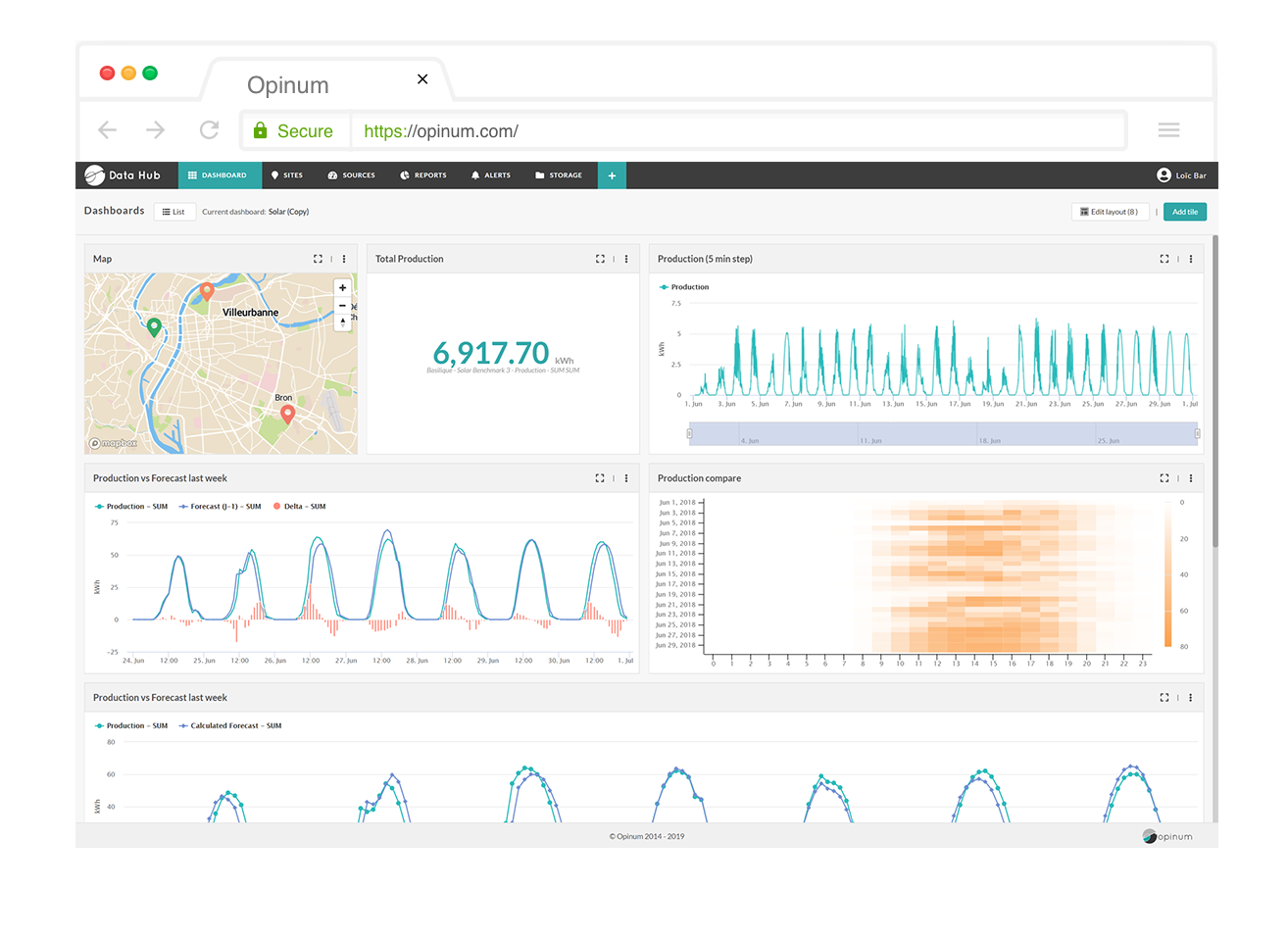 Opinum Data Hub Logiciel - 4