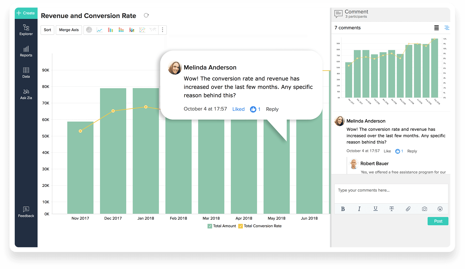 Real time collaboration: Share reports and dashboards with fine-grained access control. Collaborate in real time and make data driven decisions together with your shared users.